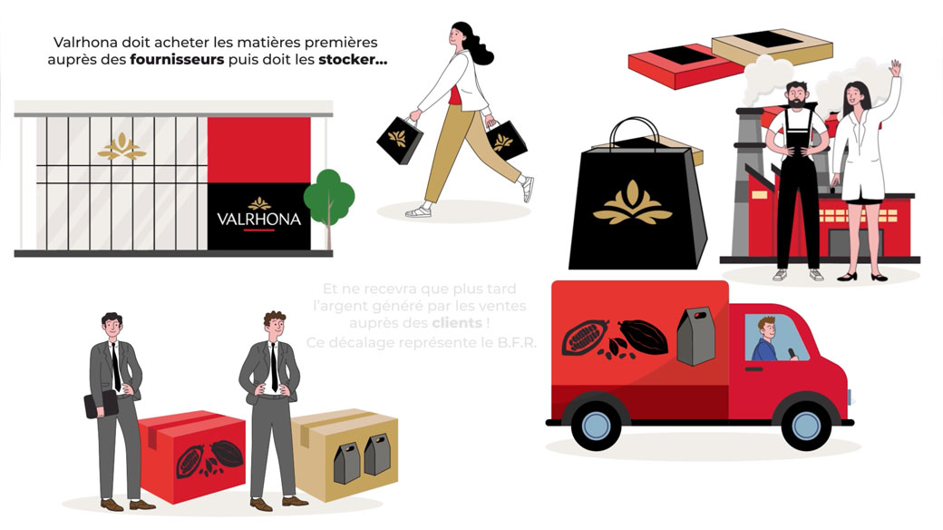 Illustrations pour le film CHOC/Valrhona/Corporate LinX - Laure DRUCY